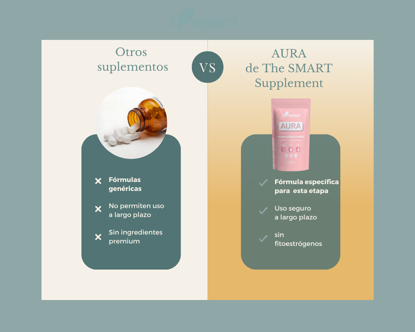 Aura – Equilibrio Hormonal Femenino Natural
